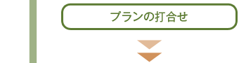プランの打合せ